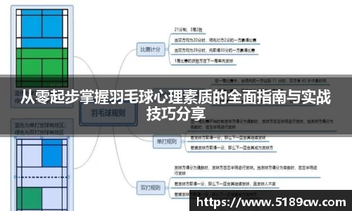 DB电竞