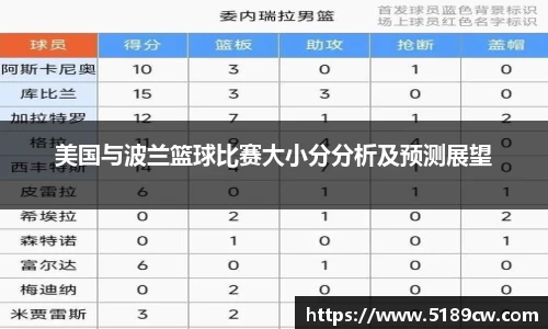 db电竞官网入口